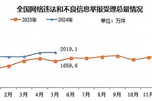 命中率不佳！瓦塞尔：要保持专注 投篮不佳也是比赛的一部分