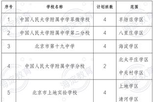 英媒：与热刺合同明夏到期，戴尔考虑回葡萄牙体育队踢球