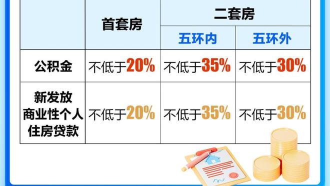 付政浩：中国男篮内线优势发挥了 但外线球员关键时刻都是懵的